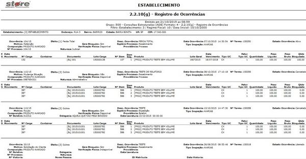 2.2.10(G) - REGISTRO DE OCORRÊNCIAS LAYOUT